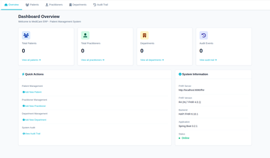 Cloud Computing Technology